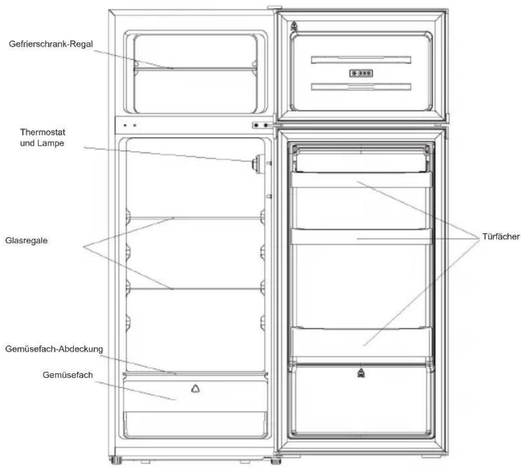 BEKO RDSO206K30WN - Entsorgung des Geräts - 2