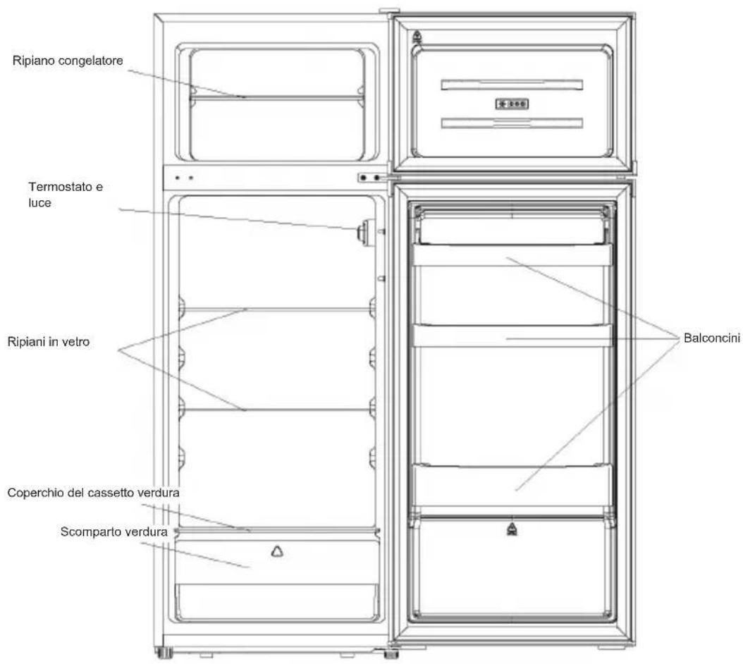 BEKO RDSO206K30WN - Smaltimento dell'apparecchiatura - 3