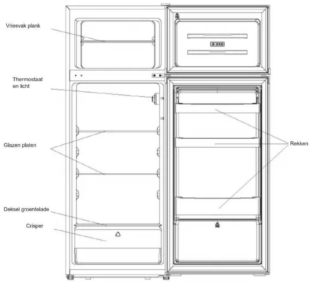 BEKO RDSO206K30WN - Verwijdering van het apparaat - 3