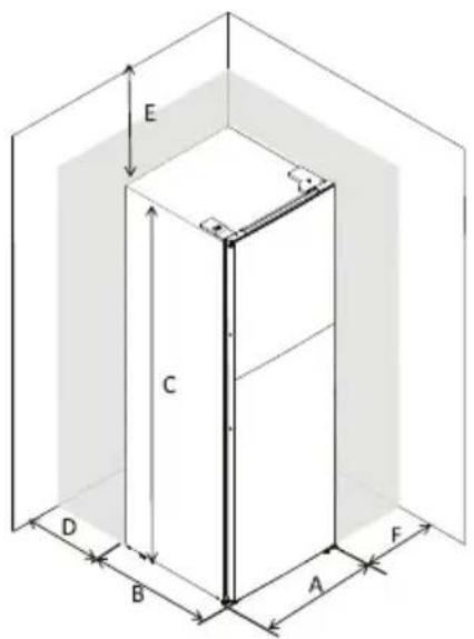 BEKO RDSO206K30WN - Platzbedarf - 1