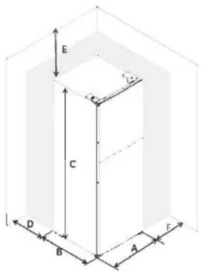BEKO RDSO206K30WN - Requisitos de espaço - 1