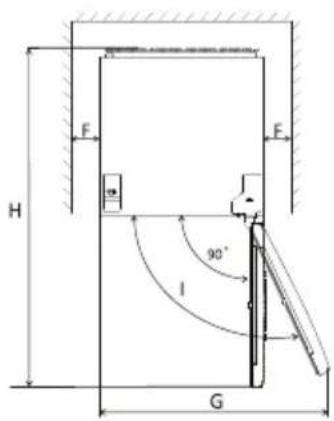 BEKO RDSO206K30WN - Platzbedarf - 2