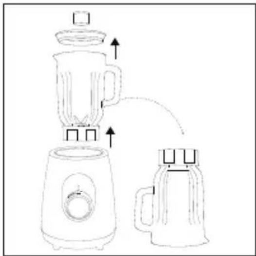 BEKO TBN7802X - Removing the chopping blade - 2