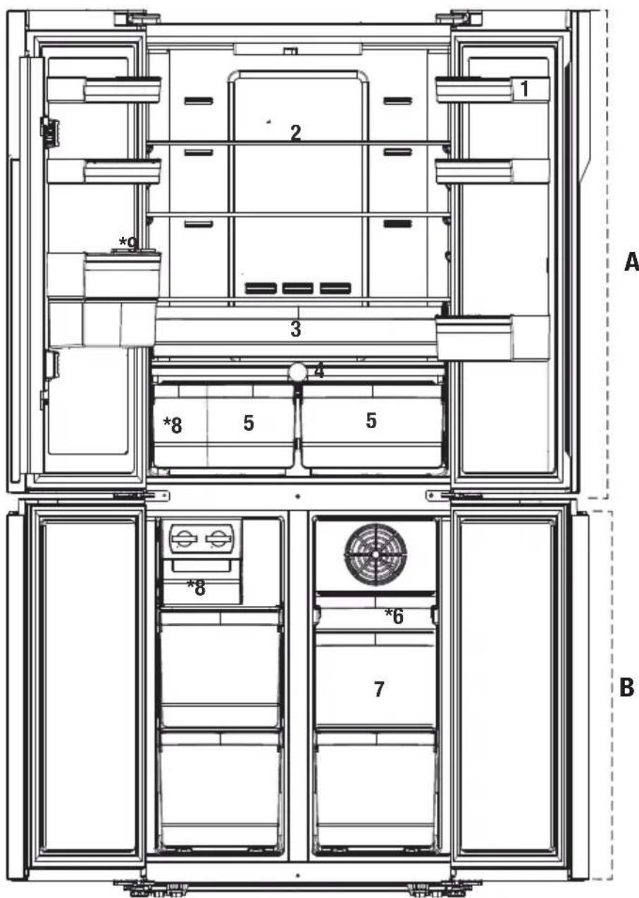 BEKO GNE480E30ZXPN - Compliance with the WEEE Directive and Disposing of the Waste Product: - 1