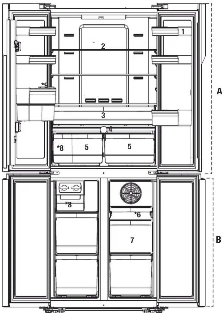 BEKO GNE480E30ZXPN - (Peut ne pas etre applicable pour tous les    modedes) - 1
