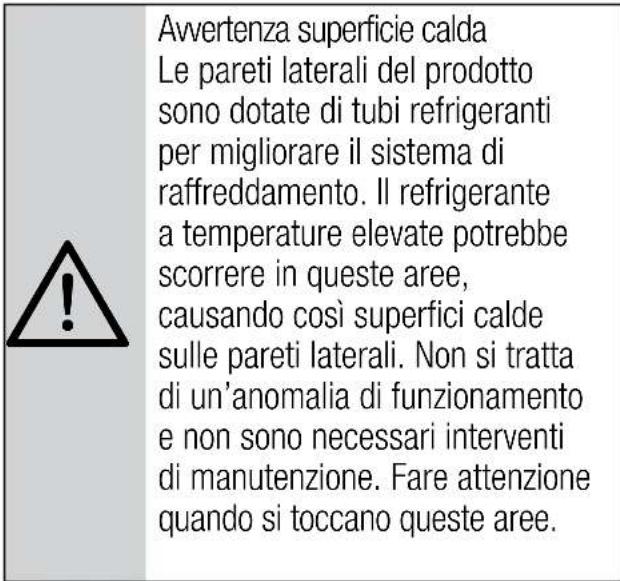 BEKO GNE480E30ZXPN - Collegamenti elettrici - 1
