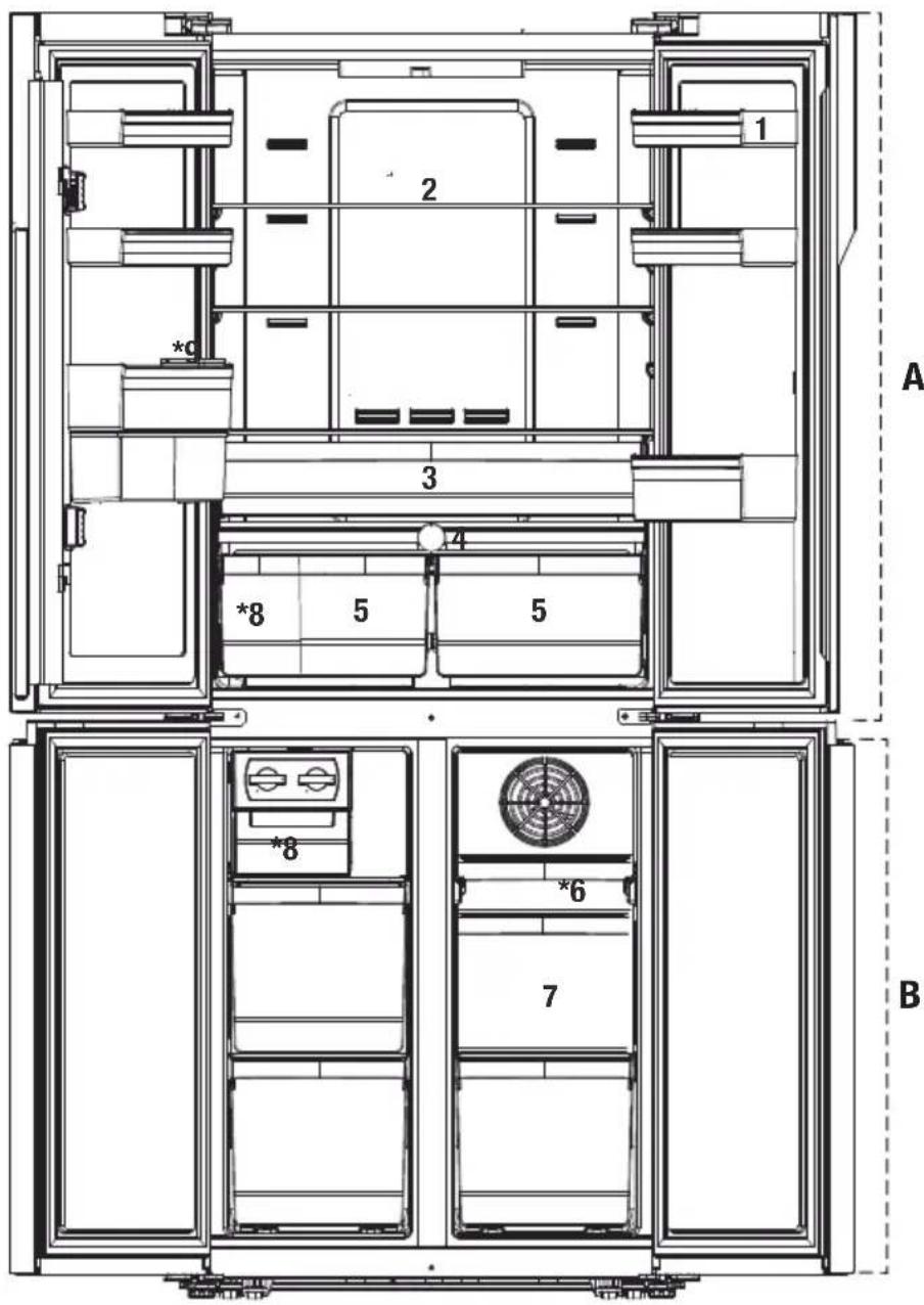 BEKO GNE480E30ZXPN - Frigorífico - 1