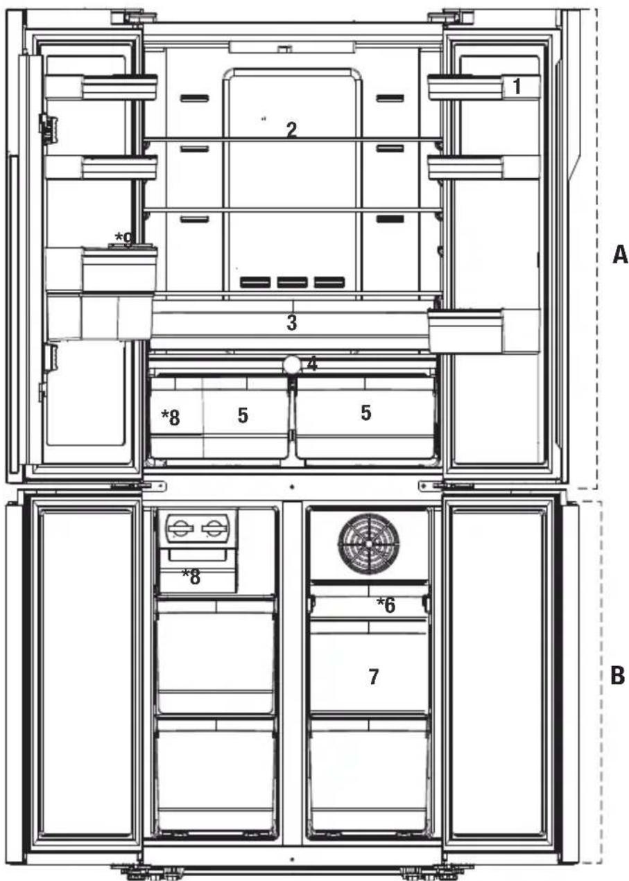 BEKO GNE480E30ZXPN - Informazioni di imballaggio - 2