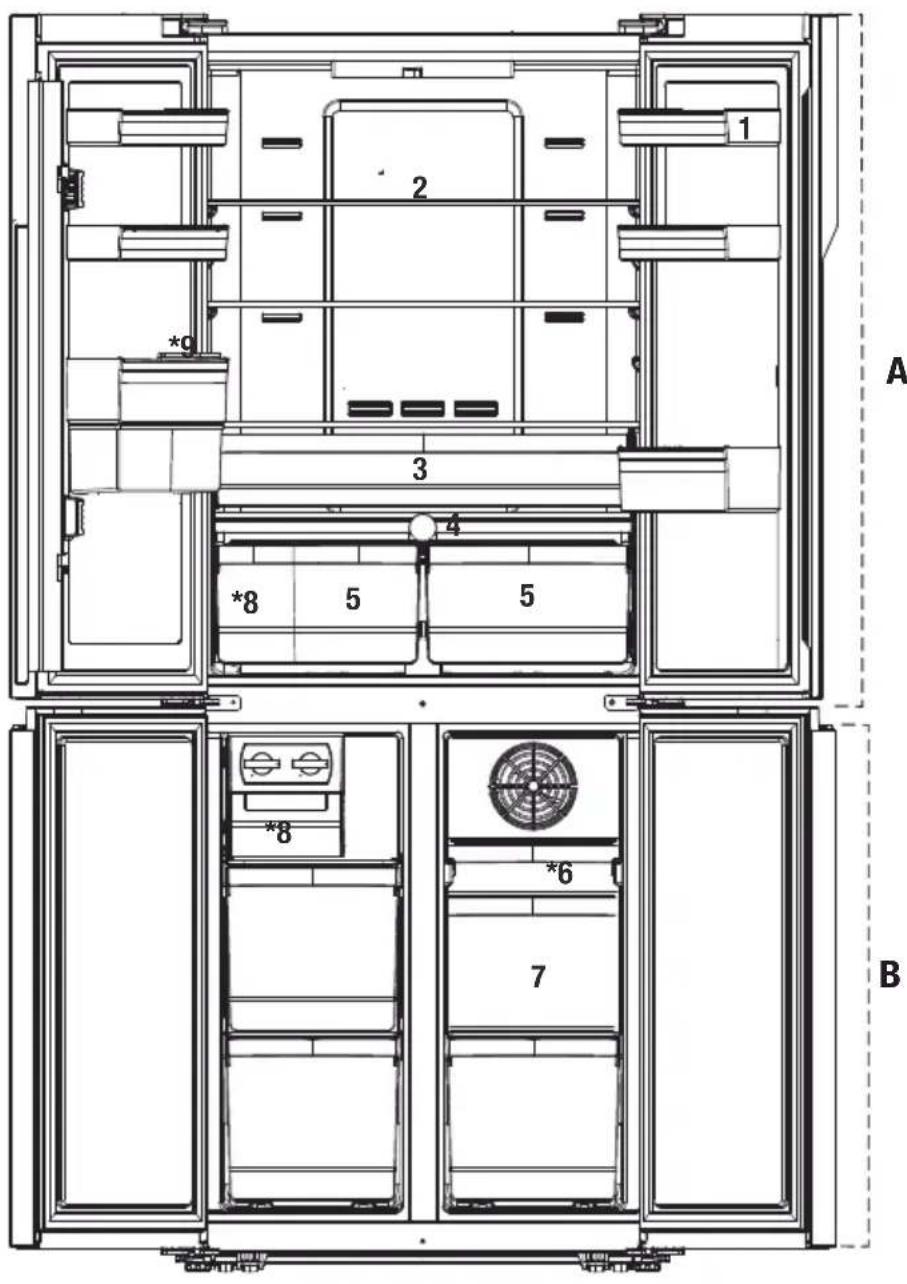 BEKO GNE480E30ZXPN - Csomagolási informaciók - 2