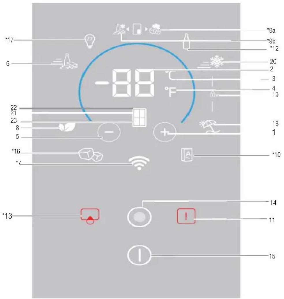 BEKO GNE480E30ZXPN - Nem minded modellre vonatkozik. - 2