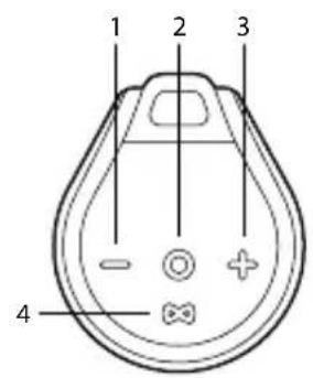 NGS Roller Reef - MANUAL DE USUARIO - 1