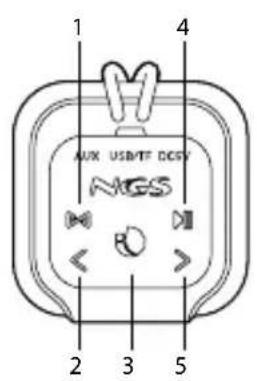 NGS Roller Coaster - Garantie de la batterie - 2
