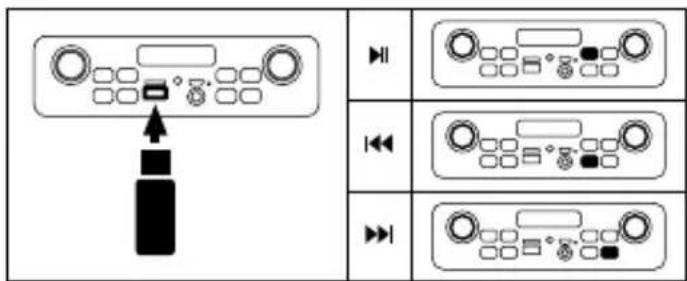 NGS Roller Lingo - CaRTe USB / MICRO Sd / BLUeTOOTH - 1