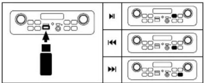 NGS Roller Lingo - USB-KaaRT / MICRO Sd / BLUeTOOTH - 1