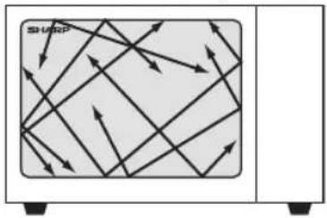 SHARP KM34S3B - HOW YOUR OVEN WORKS - 2