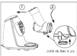 ① ② Joint du bec à jus