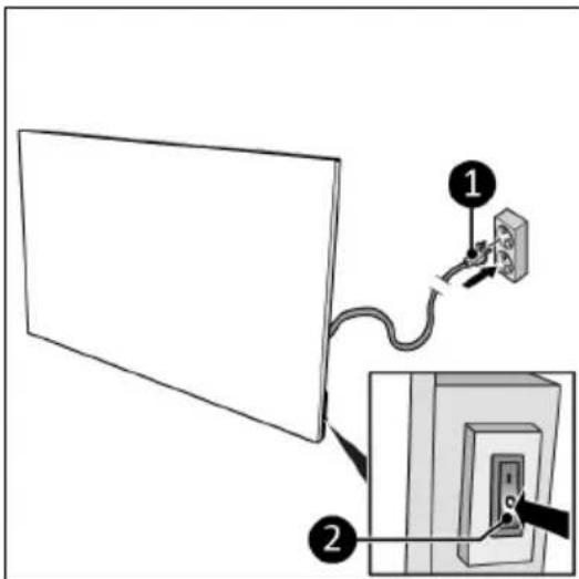 Eurom Sani 400 Mirror Wifi - FORSIGTIG - 1