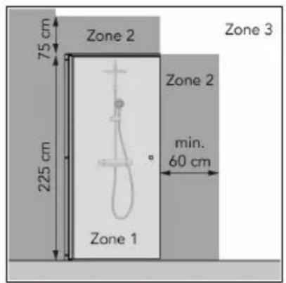 Eurom Sani 400 Mirror Wifi - Placering i badrum - 3