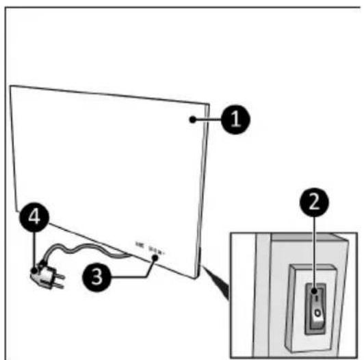 Eurom Sani 400 Mirror Wifi - Uitpakken - 1
