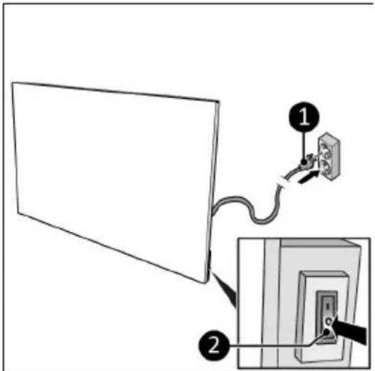 Eurom Sani 400 Mirror Wifi - CAUTION - 1
