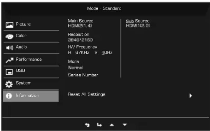 ACER EI322QKA - Informations du produit - 1