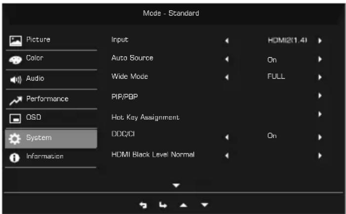 ACER EI322QKA - Système - 1