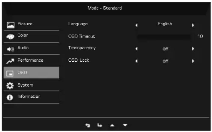 ACER EI322QKA - OSD - 1