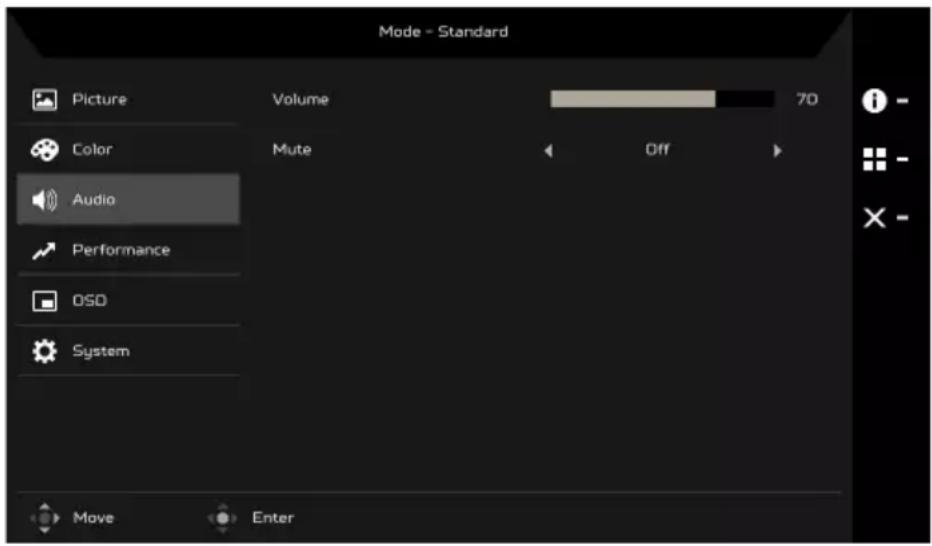 ACER BR247Y - Ajuster l'Audio - 1