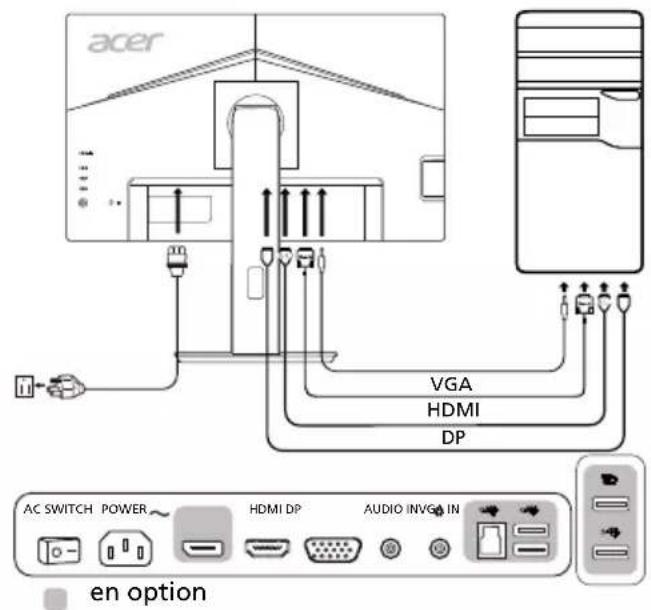 ACER BR247Y - Installation - 1