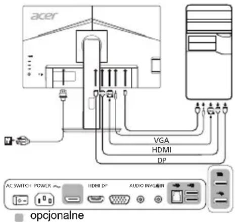 ACER B247YA - Zewnętrzne elementy sterujące - 1