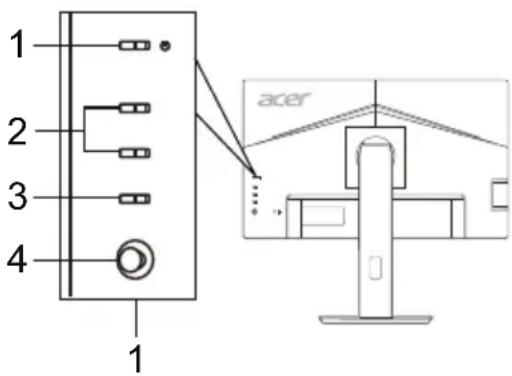 ACER B247YA - Ulkoiset ohjauslaitteet - 2