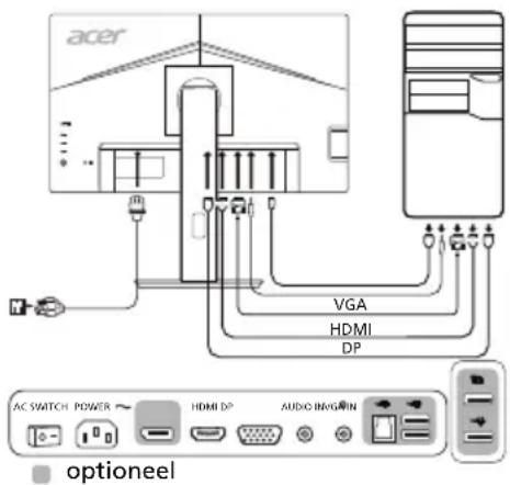 ACER B247YA - Externe bedieningselementen - 1