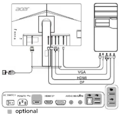 ACER B247YA - Externe Bedienelemente - 1