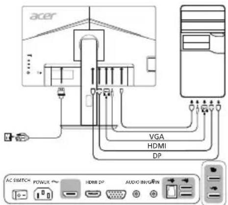 ACER B247YA - 将显示器连接至电脑 - 1
