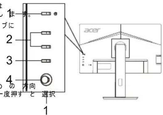 ACER B247YA - 外部 コントロール - 2