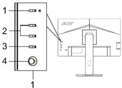 ACER B247YA - Išoriniai valdikliai - 2