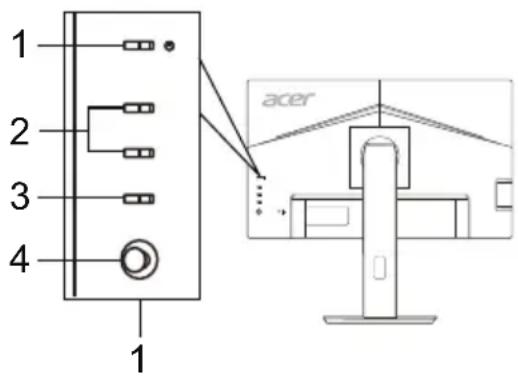 ACER B247YA - Eksterne kontrollere - 2