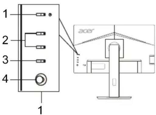 ACER B247YA - Commandes externes - 2