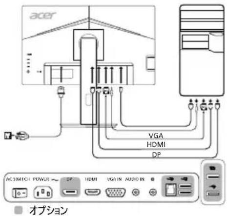 ACER B247YA - 外部 コントロール - 1