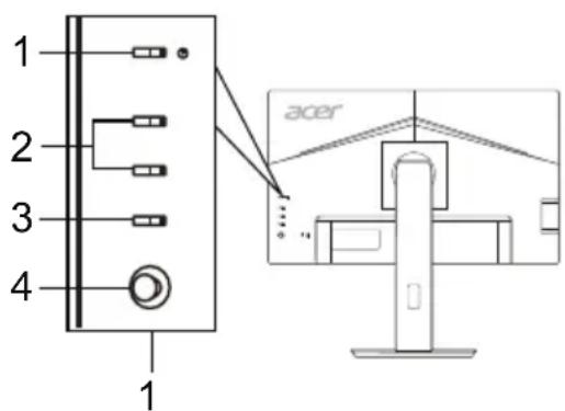 ACER B247YA - Külső kezelőszervek - 2