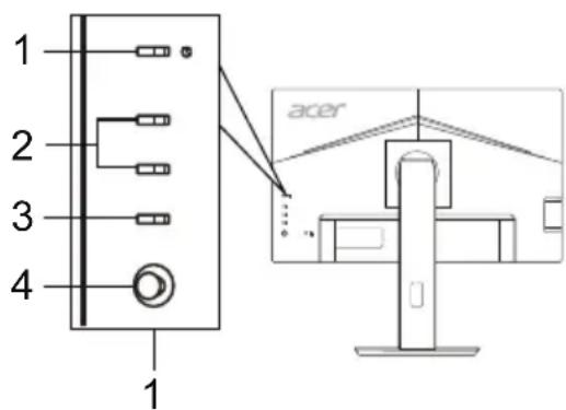 ACER B247YA - Externe bedieningselementen - 2