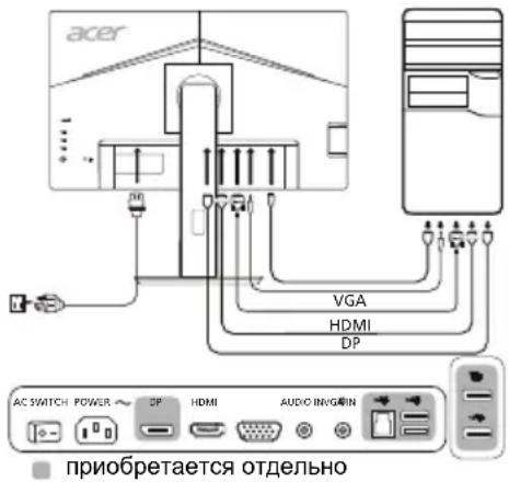 ACER B247YA - Внешние элементы управления - 1