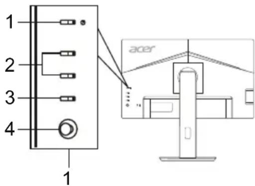 ACER B247YA - Füüsilised nupud - 2