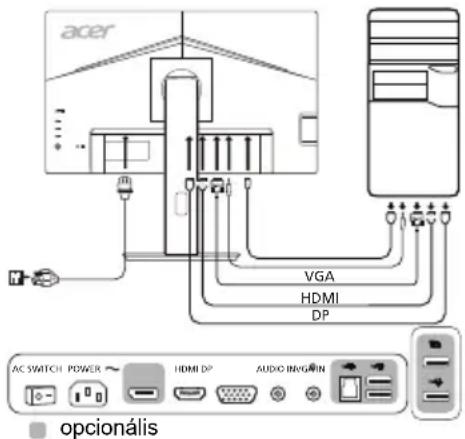 ACER B247YA - Külső kezelőszervek - 1