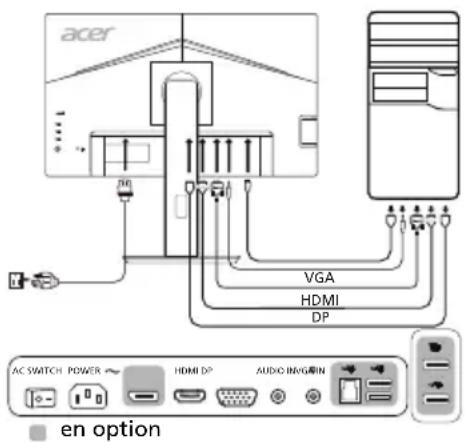 ACER B247YA - Commandes externes - 1