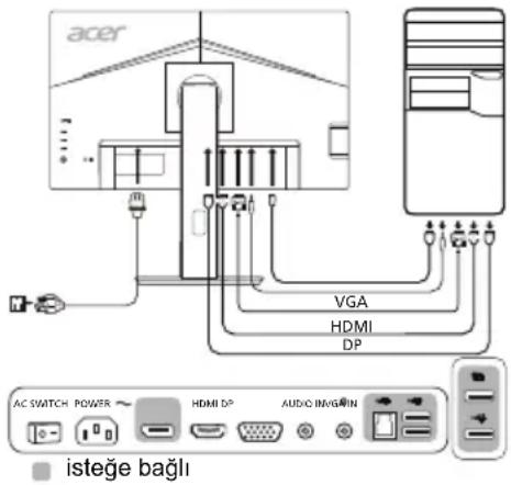 ACER B247YA - Monitörünüzü Bilgisayara Bağlama - 1