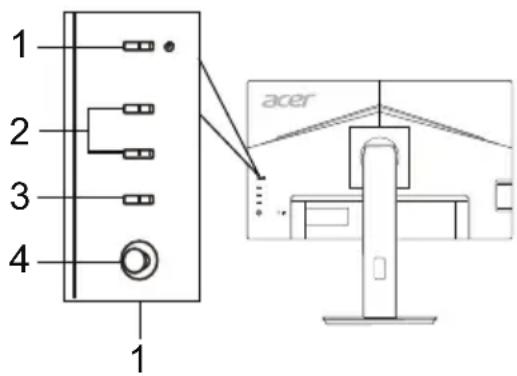 ACER B247YA - Dôležité bezpečnostné pokyny - 2