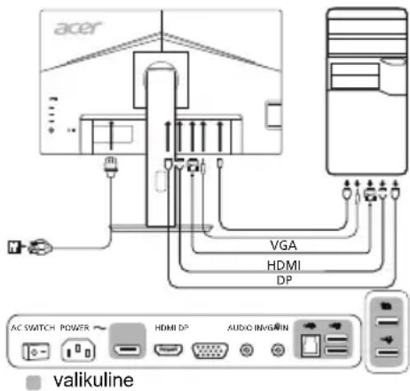 ACER B247YA - Füüsilised nupud - 1