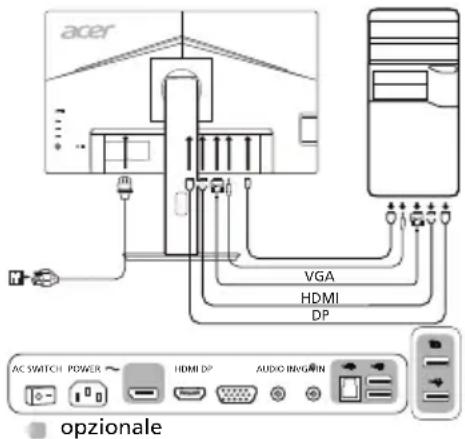 ACER B247YA - Controlli esterni - 1