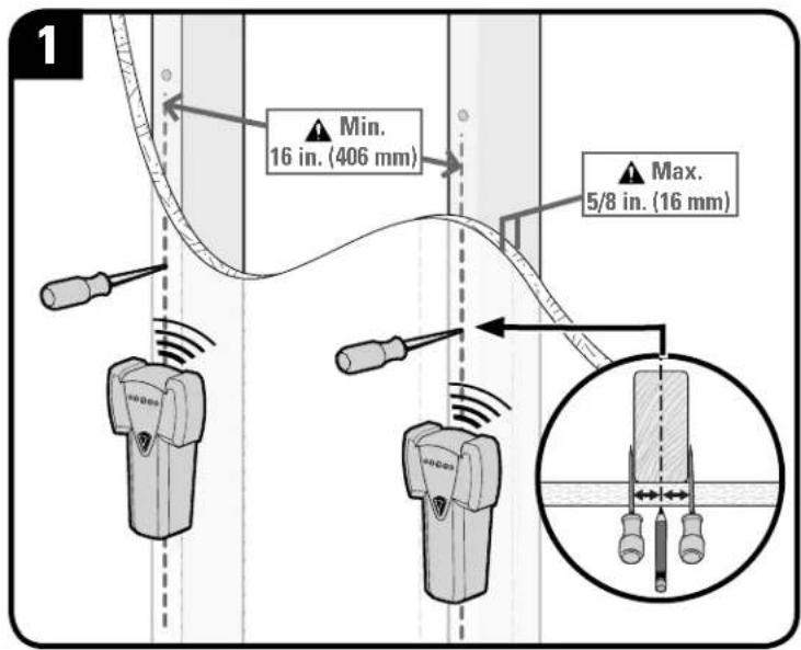 Secura QLF315-B2 - CAUTION: Avoid potential personal injury or property damage! - 1